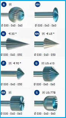 03 266 000  Frese in acciaio assortite SUPER Q® 1235 Set figure A/HH/N/NN/P/Q/RR/S