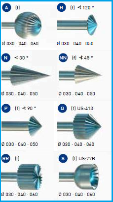 03 265 000  Frese in acciaio assortite SUPER Q® 3235 Set figure  A/H/N/NN/P/Q/RR/S